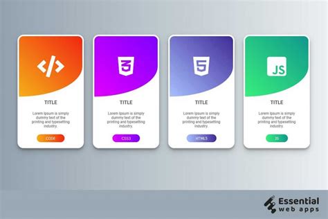 card css html.